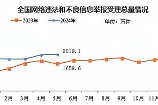 新利官方网首页截图0